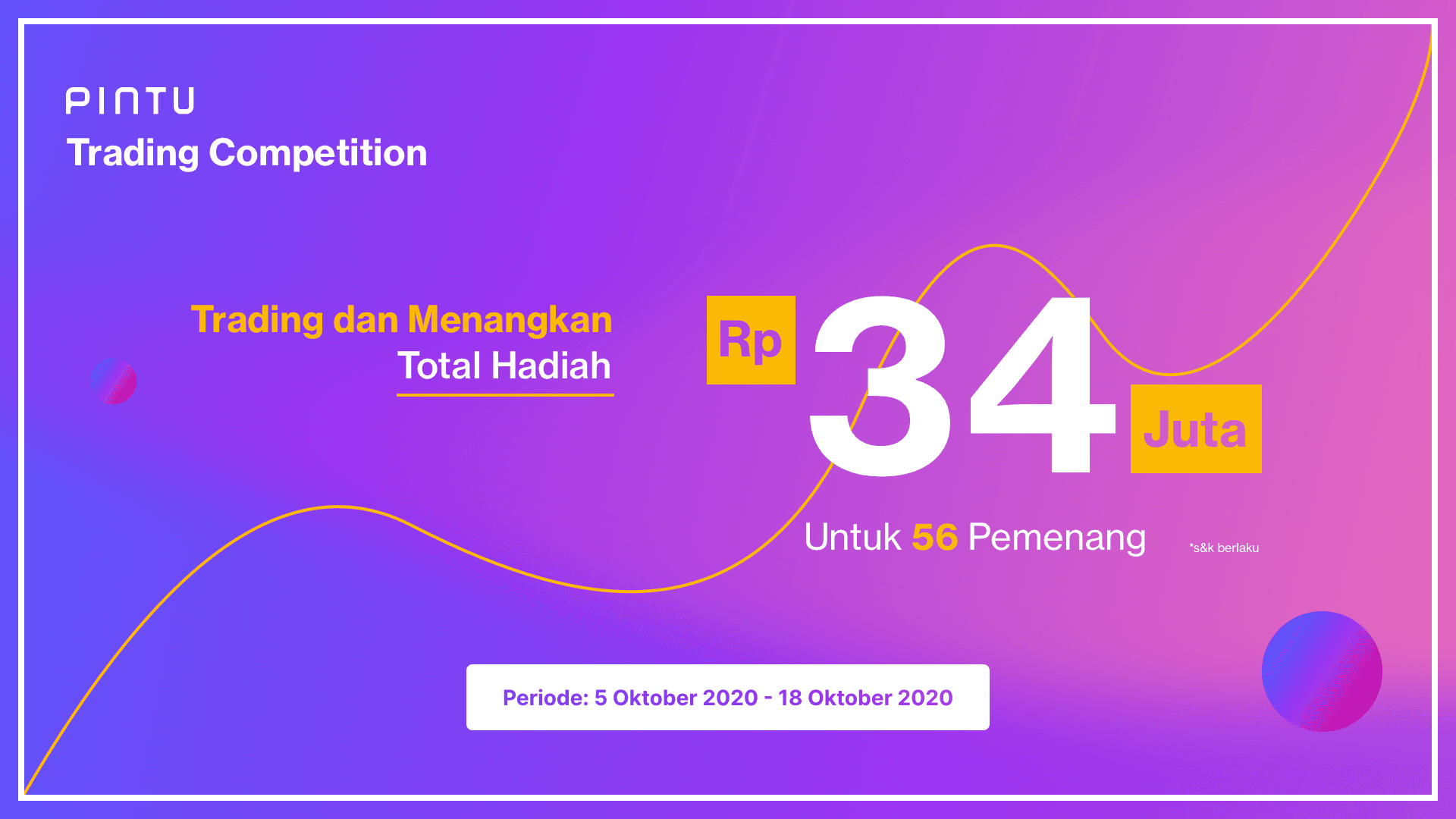 Gambar Ikutan Trading Competition dengan Total Hadiah 34 Juta IDRT!