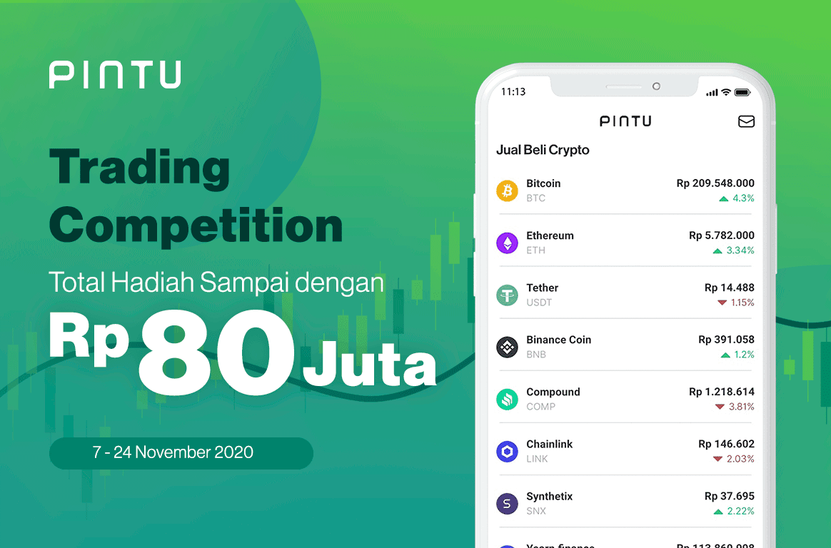 Gambar Trading Competition Hadir Lagi, Ikutan dan Menangkan Total Hadiah 80 Juta!