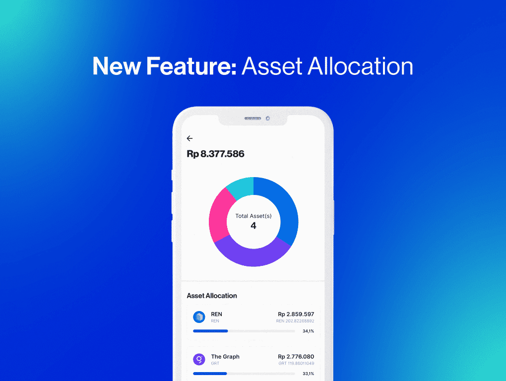 Gambar Fitur Asset Allocation Tersedia di Pintu