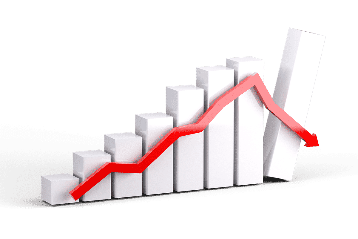 Gambar Pengertian Volatilitas dalam Dunia Ekonomi dan Investasi