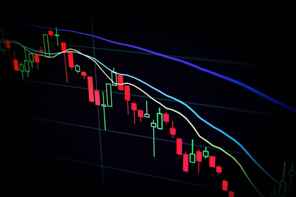 Gambar Cara Membaca Candlestick Bitcoin dan Cryptocurrency Secara Mudah