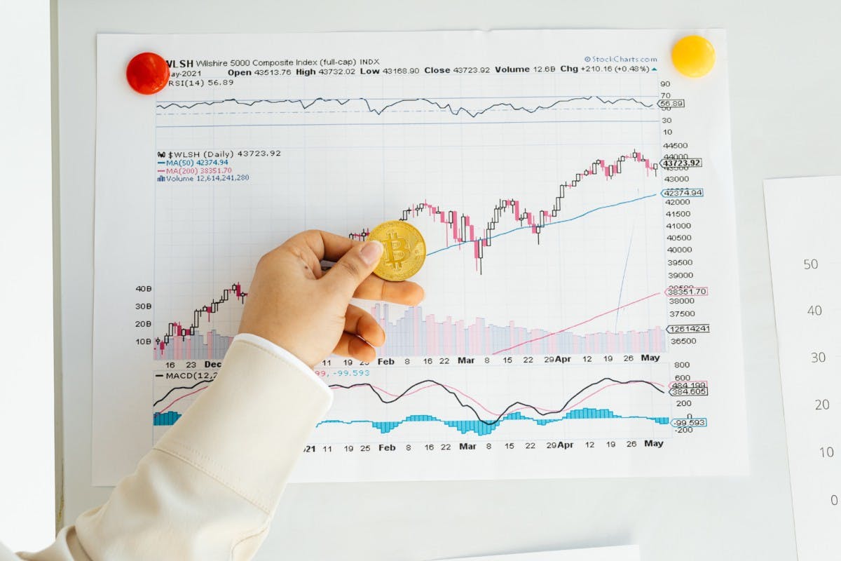 Gambar Apa itu Sinyal Trading Crypto dan Bagaimana Cara Membacanya?