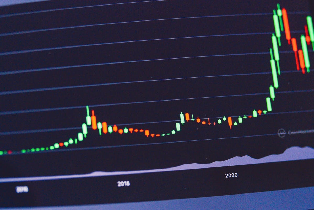 Gambar Arti Drawdown Dalam Trading dan Bank