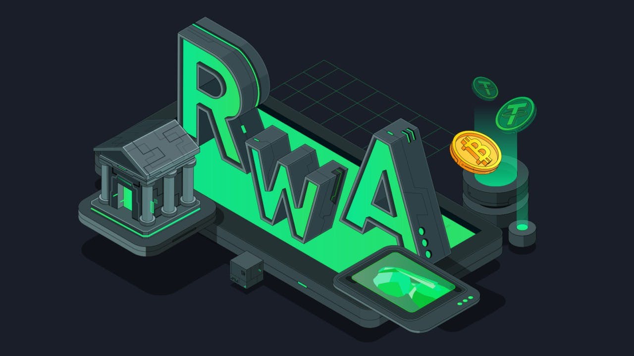 Gambar 5 Token RWA Potensial 2024: PRO, CFG, REAL, GFI, SNX