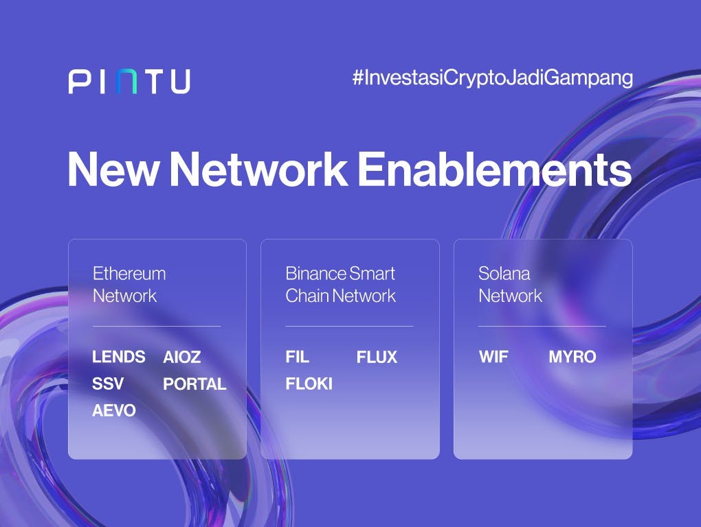 Gambar Pintu Mengintegrasikan Network Baru: Kini Kirim/Terima Crypto Makin Mudah!