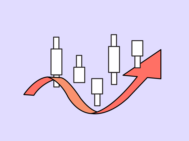 Gambar Mengenal Apa itu Moving Average dan Cara Membacanya