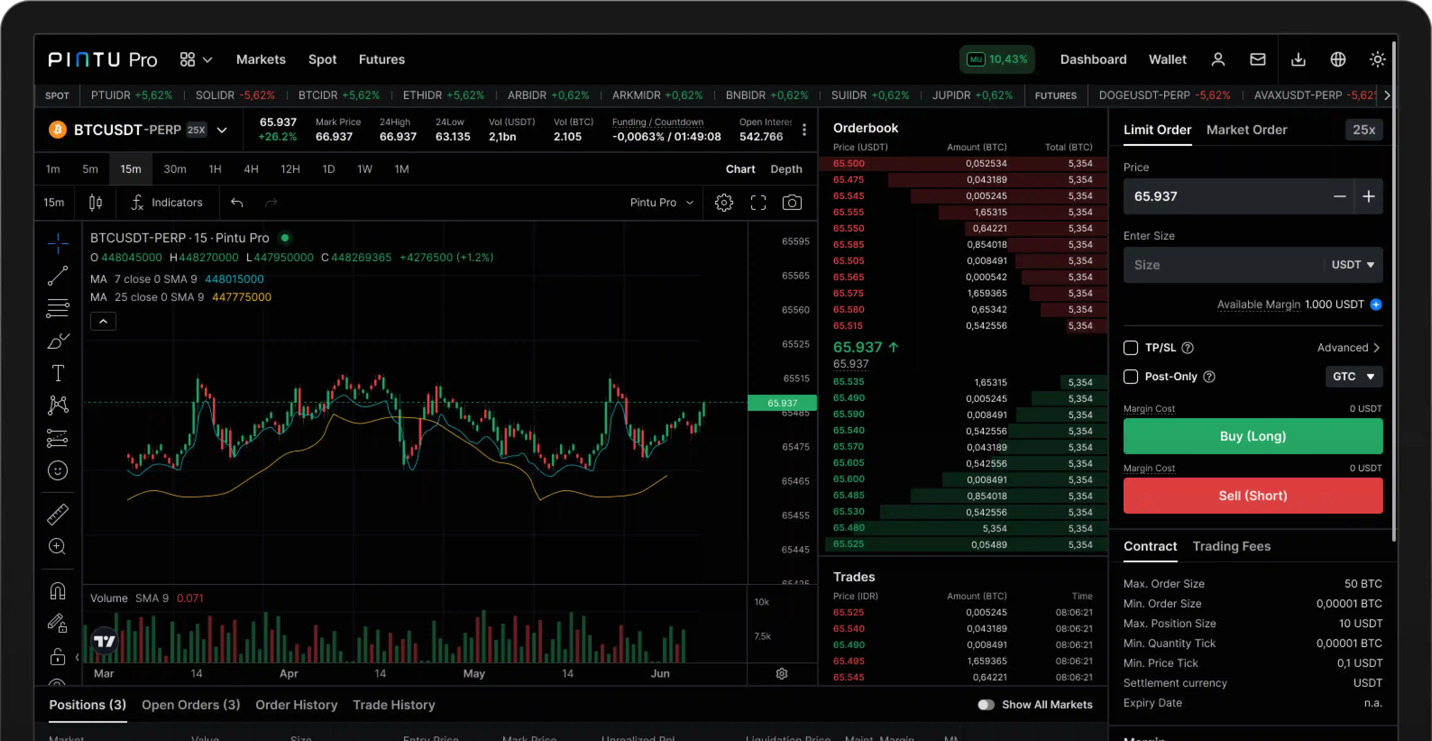 Nikmati Pengalaman
Web Trading Terbaik