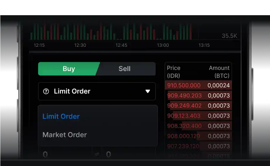 platform trading crypto